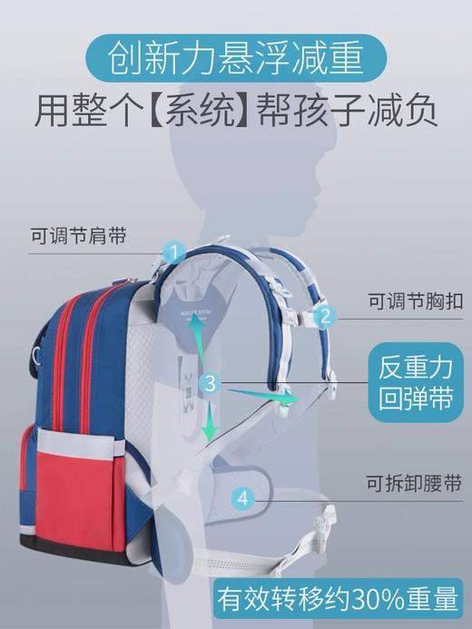 春节不打烊！开学福利价！【减负护脊 EUR国际认证】荷兰品牌backcare书包小学生男一二三到六年级女孩减负护脊轻便儿童双肩包 商品图2