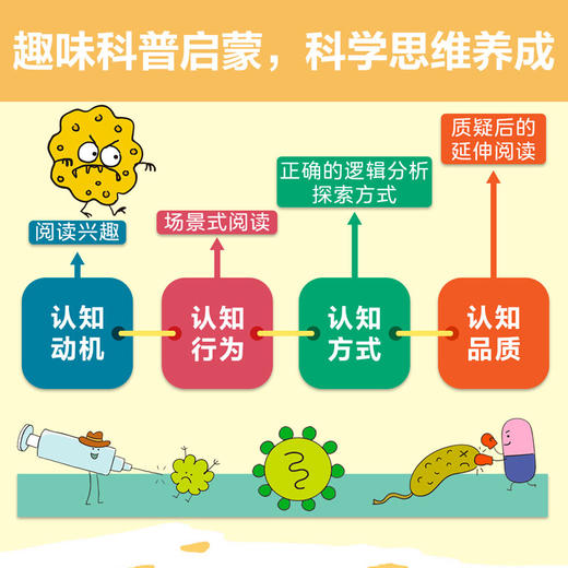 亲亲科学图书馆（第8辑+第9辑）（礼盒装共20册） 商品图2