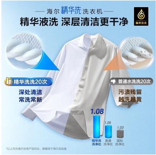 海尔（252053）海尔精华洗2.0直驱变频滚桶洗衣机058全自动10KG一级能效智能投放除菌除螨家用洗衣机 洗烘一体+智投+直驱晶彩屏G10058HBD12S 商品图4