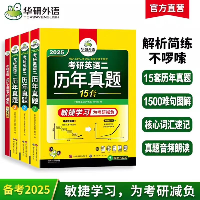 华研外语 备考2025考研英语二历年真题 15年（2024-2010）真题试卷+分段详解+句句分析