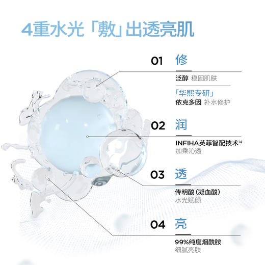 润百颜玻尿酸水光亮透面膜（肉肉面膜）28g*5片/盒 商品图3