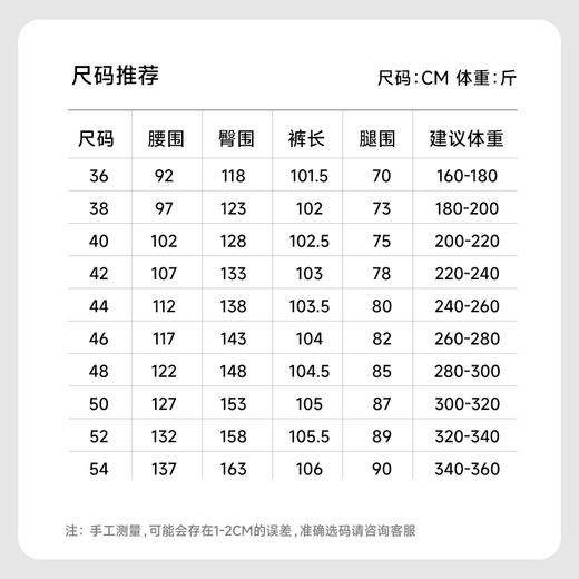【超大码】【新款DYG】大依优型大码牛仔裤YKK拉链直筒长裤男舒适弹力休闲商务简约百搭加肥加大男装 商品图4