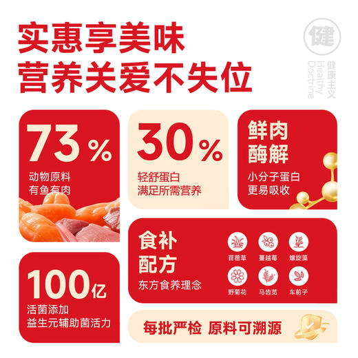 宠王府｜流浪猫救助群护口粮实惠大包装首选红门宴自由版30%高蛋白73%动物原料有鱼有肉嗨吃不贵幸运土猫特别定制让每个毛孩子吃饱吃好 商品图2