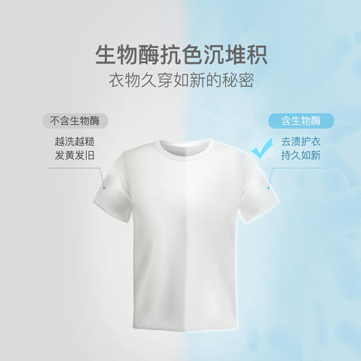 网易严选【温和漂白 固色亮衣】活氧爆炸盐系列 商品图3