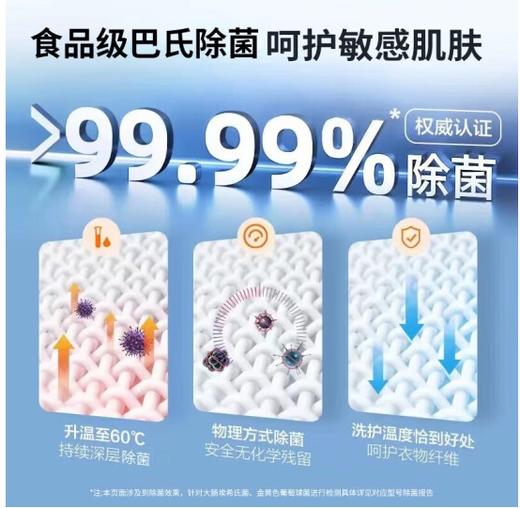 海尔（252053）海尔精华洗2.0直驱变频滚桶洗衣机058全自动10KG一级能效智能投放除菌除螨家用洗衣机 洗烘一体+智投+直驱晶彩屏G10058HBD12S 商品图3