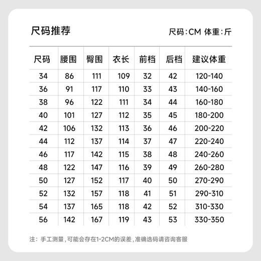 【特大码】【新款DMR】大依优型大码男装直筒牛仔裤弹力加肥加大号宽松长裤舒适胖子裤子夏季 商品图4