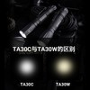 TA30W黄光版战术搜索手电户外EDC便携穿透力强 商品缩略图1