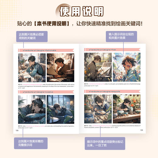 AI美男人物绘画关键词图鉴 Midjourney版 ai绘图二次元漫画人物AI绘画教程mj关键词图鉴AIGC图片创作 商品图3