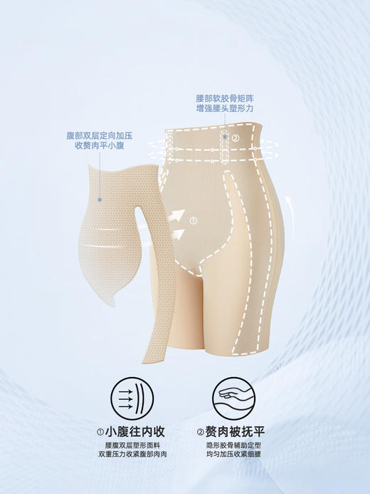 【E】幸棉Soft系列透气收腹裤 商品图2
