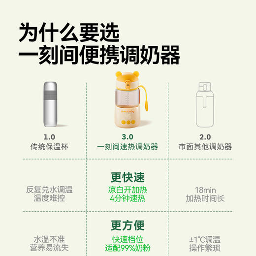 一刻间 YKJ005 智能暖水杯 米黄色 商品图1