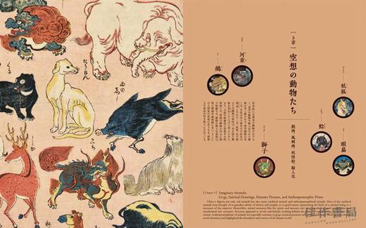 Marvelous Menagerie：Animals in Ukiyo-e Masterpieces / 奇妙动物园：浮世绘名画中的动物 商品图4