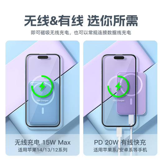 【一贴即充❗️新款20W磁吸充电宝】咔哒，一贴即充❗️解放双手，可当手机支架❗️超薄便携适用苹果无线magsafe超级快充移动电源 商品图2