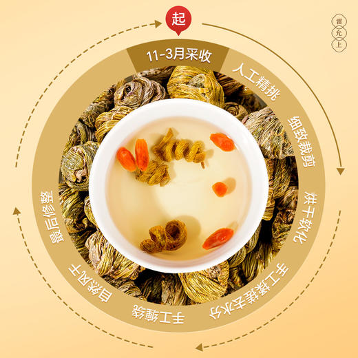 雷允上云南铁皮石斛120g（40g*3瓶）/盒 商品图3