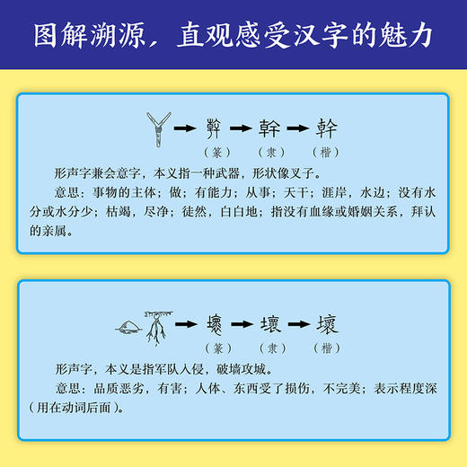 漫画一分钟汉字  学好汉字很轻松，一字只要一分钟 商品图3