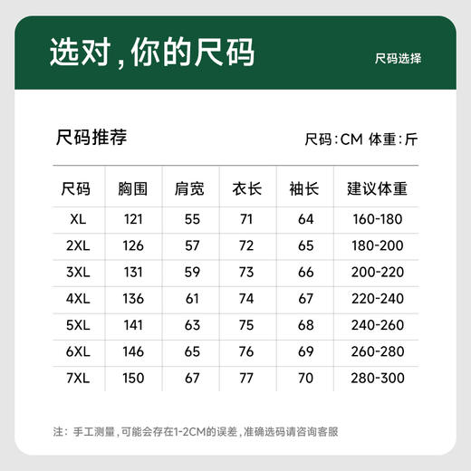 【新款DQ】大依优型大码牛仔外套新款牛仔衣青年百搭上衣潮款加肥加大胖子 商品图4