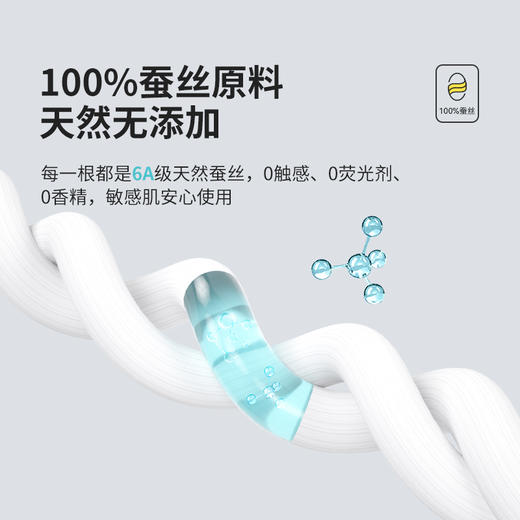 艾芙尼Alffany艾芙尼蚕丝卫生巾2日1夜1迷你 商品图1