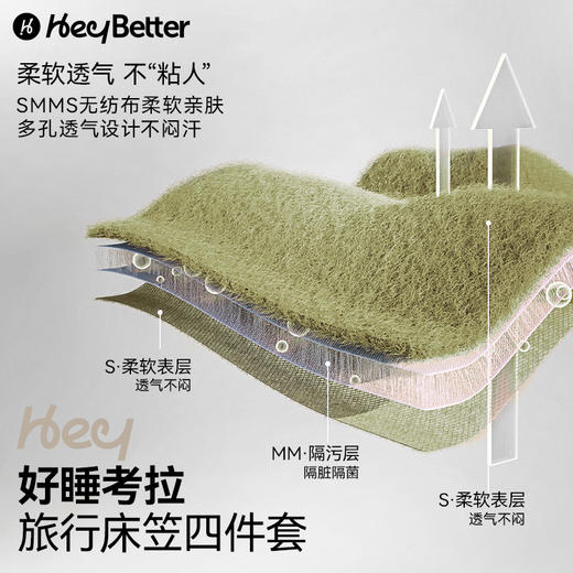 【云优选】HeyBetter 一次性三件套四件套旅行一次性床单被套 （拆封即不支持7天无理由退换，介意慎拍！） 商品图4