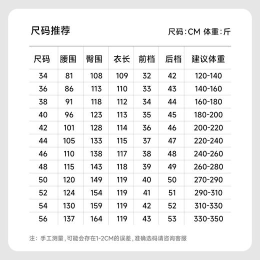 【特大码】【新款DMR】大依优型大码男装直筒牛仔裤弹力加肥加大号宽松长裤舒适胖子裤子夏季 商品图4