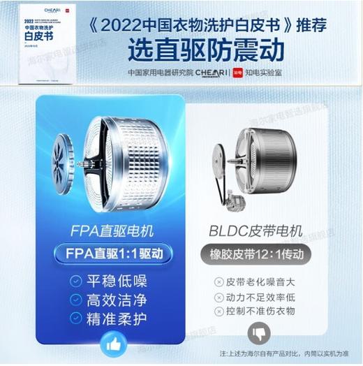 海尔滚筒（252058）10公斤全自动精华洗2.0直驱变频368升级款大容量变频智能投放巴氏除菌晶彩防生锈洗衣机 XQG100-BD1266 商品图3