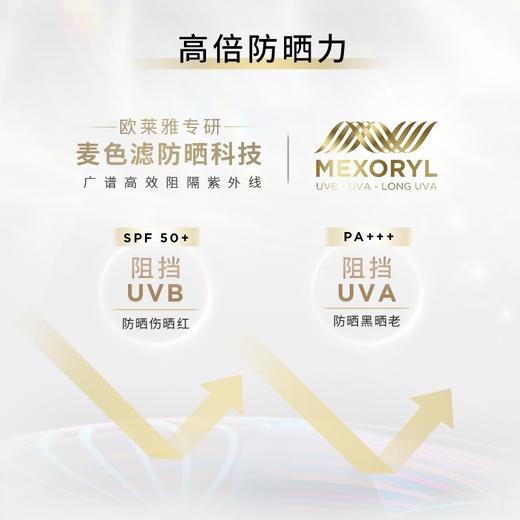 【品牌直发【防晒小银管】欧莱雅新多重防护隔离露 水感轻肌 (银) 30ML 商品图3