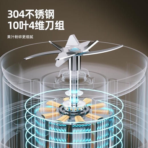 迈卡罗 MC-GZ041 榨汁机水果小型便携式迷你电动多功能料理机果汁机榨汁杯（tz） 商品图7