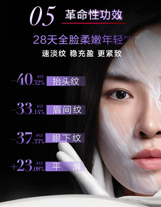 欧莱雅20霜 欧莱雅复颜玻尿酸水光充盈焕颜淡纹霜15ML 商品图2