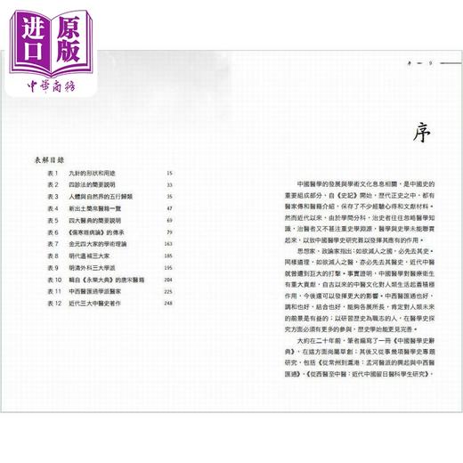 预售 【中商原版】医道传承 中国医家及医籍 港台原版 周佳荣 香港中华书局 商品图4