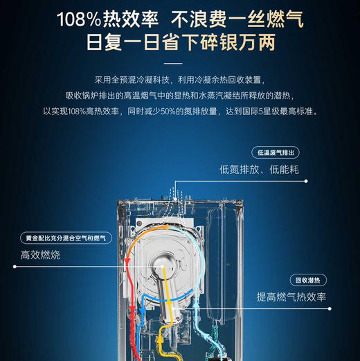 卡萨帝（Casarte）采暖炉 LL1GBQ35-CY3ProGU1 商品图2