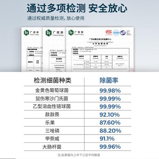 东菱 胶囊果蔬清洗机家用洗菜机蔬菜水果食材净化机器去农残清洗机除菌神器 无线便携 DL-001（tz） 商品图3