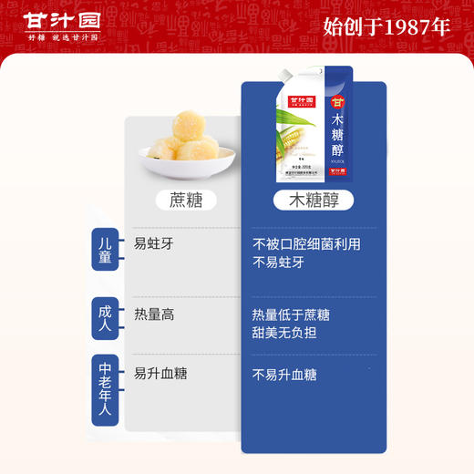 甘汁园木糖醇125g 商品图2