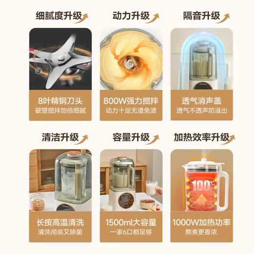 西屋（Westinghouse）柔音破壁机家用豆浆机加热全自动榨汁机搅拌机降噪辅食机 WPB15J7杏仁白（tz） 商品图4