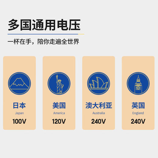 东菱 DL-B1 电水壶 便携式烧水壶 电热水杯家用 旅行烧水杯 小型冲奶防烫办公室养生保温杯（tz） 商品图5