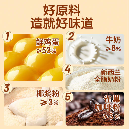 面包计划半熟蛋糕新年限定款	400g/盒（8个独立包装）*2盒 商品图2