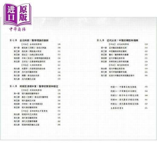 预售 【中商原版】医道传承 中国医家及医籍 港台原版 周佳荣 香港中华书局 商品图3