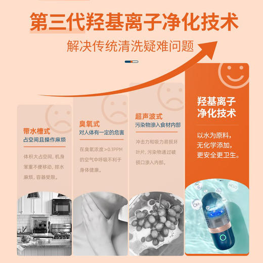 东菱 胶囊果蔬清洗机家用洗菜机蔬菜水果食材净化机器去农残清洗机除菌神器 无线便携 DL-001（tz） 商品图4