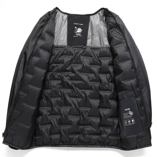 【YW】无忧购（清仓福利）中年爸爸装休闲百搭50%鹅绒脱卸款外套23003（截单后7天发货)25年清仓捡漏 商品图3