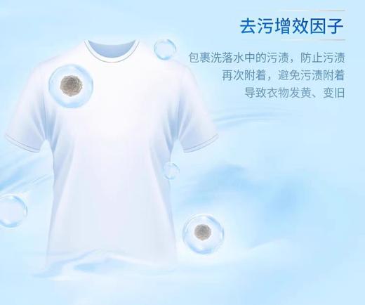 蓝月亮深层洁净护理洗衣液 2kg/瓶 商品图4