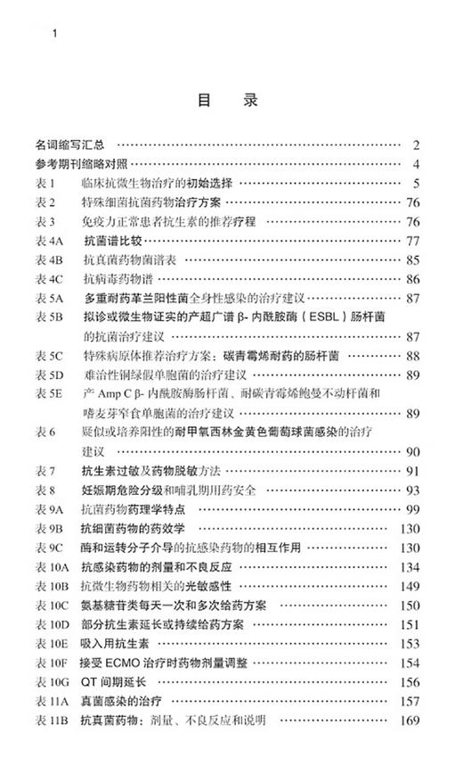 热病新译第53版 桑福德指南抗微生物治疗2024版 范洪伟 主译 临床微生物传染病抗菌素药物疗法 中国协和医科大学出版9787567923188 商品图4