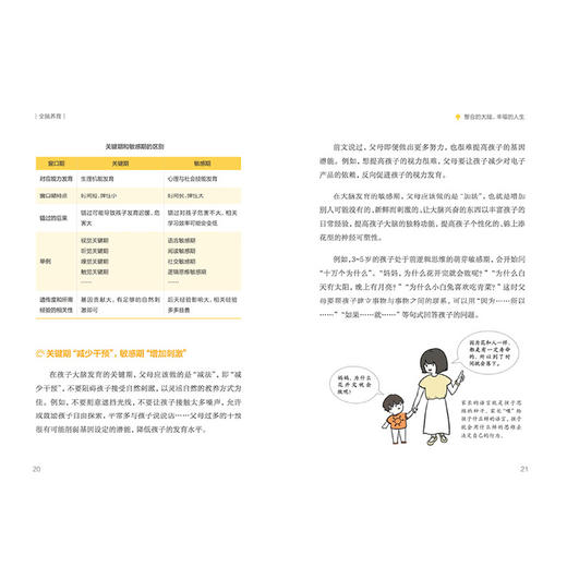 全脑养育（作者韩许高） 商品图4