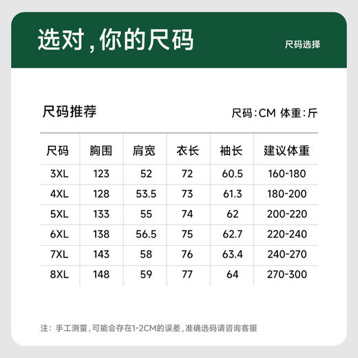 【新款DX】大依优型大码圆领卫衣加肥加大宽松大码男装休闲潮牌上衣男士胖子 商品图4