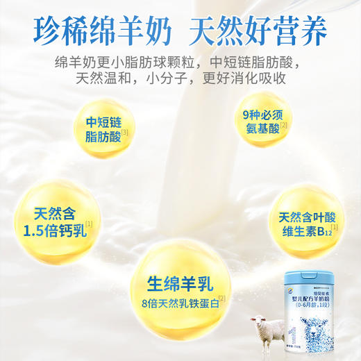 百跃纽贝能素1段婴幼儿配方羊乳粉700g （0-6个月）新生儿宝宝 商品图5