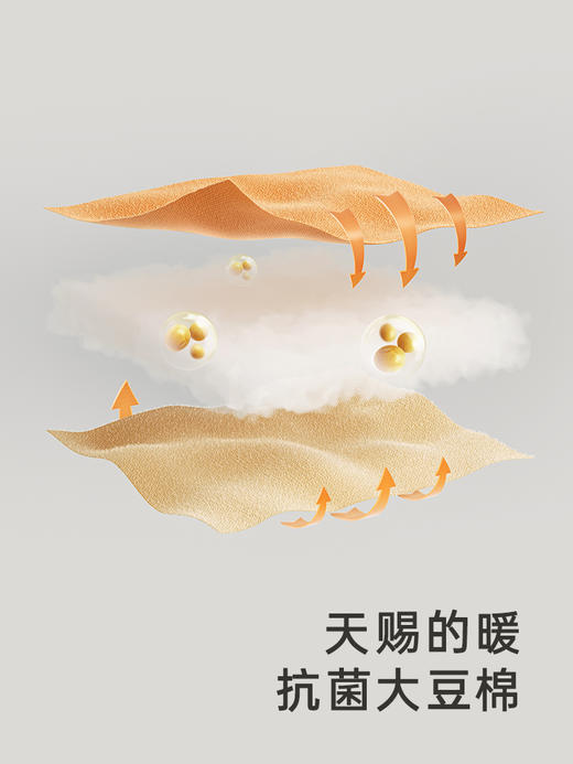 英氏熊猫氧感系列宝宝抗菌分腿睡袋2024四季防踢被YESFJ0Q001A 商品图1