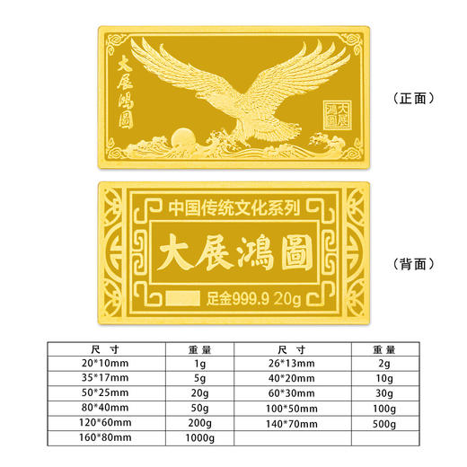 【限时克减150元】【20克】足金999.9 #投资理财 大展鸿图金条20g（配亚克力盒）(YDJT00003-05)（预售产品下单后不退款不退货不换货不补差价） 商品图0