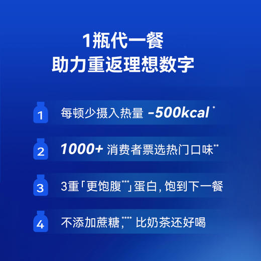 万益蓝WonderLab代餐奶昔经典营养饱腹早餐冲饮高蛋白代餐粉6瓶装 商品图3