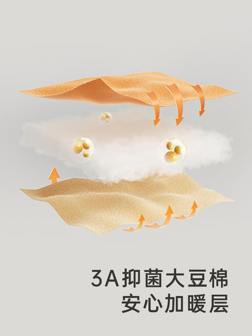 英氏熊猫大豆棉大被套婴儿被子抗菌被套单件2024新款YEBTJ0Q001A 商品图2