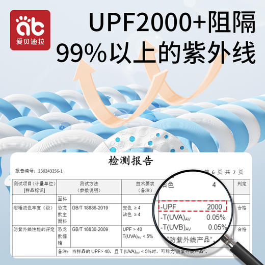 【爆】爱贝迪拉儿童防晒帽防紫外线男女童宝宝遮阳帽夏季薄款婴幼儿防晒渔夫帽子 商品图2