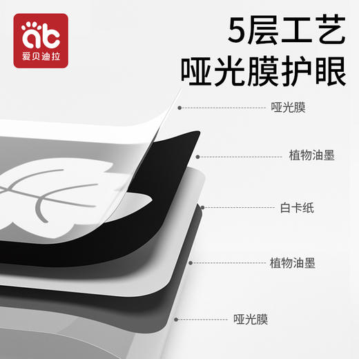 爱贝迪拉黑白卡片婴儿早教卡新生的儿0到3个月6宝宝1追视觉激发卡益智玩具 商品图2