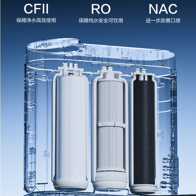 哪吒pro2900 、J3572-ROB138滤芯