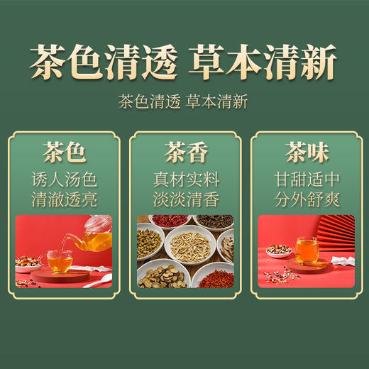 九制赶黄草茶 中华老字号，高品质 5g*20包/盒*4盒 商品图7