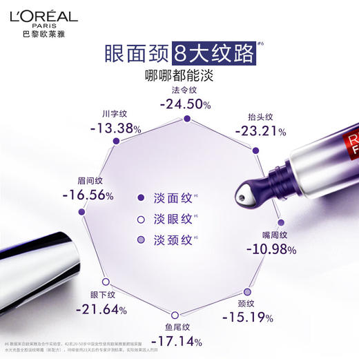 欧莱雅复颜玻尿酸套装（晶露65ML+乳液50ML+眼霜30ml） 商品图3